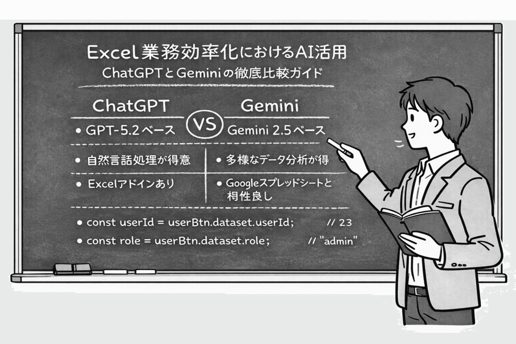 AI活用、ChatGPTとGeminiの徹底比較ガイドを黒板で説明する男性