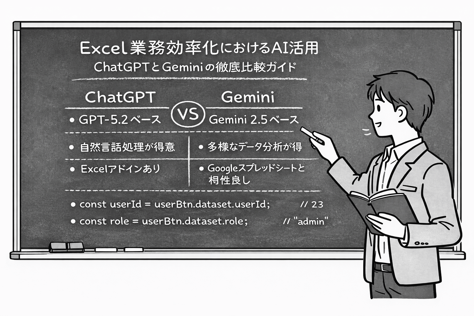 AI活用、ChatGPTとGeminiの徹底比較ガイドを黒板で説明する男性