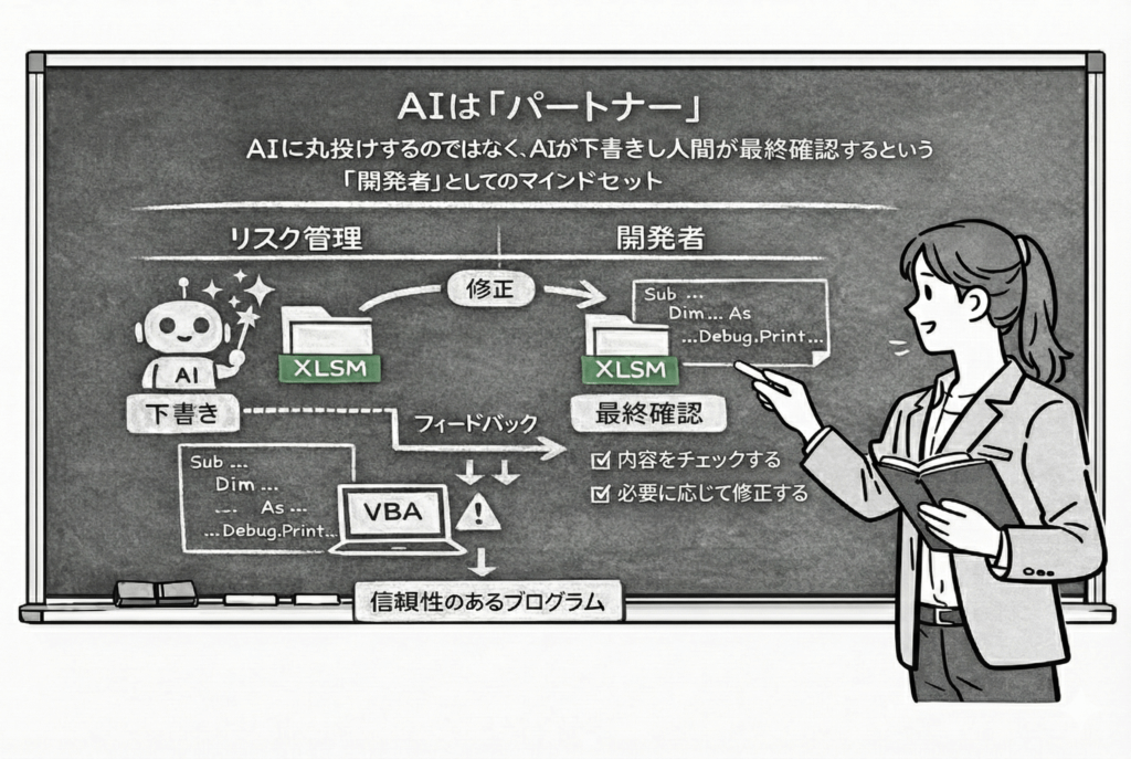 AIは「魔法の杖」ではなく「パートナー」です。を黒板で図解している女性