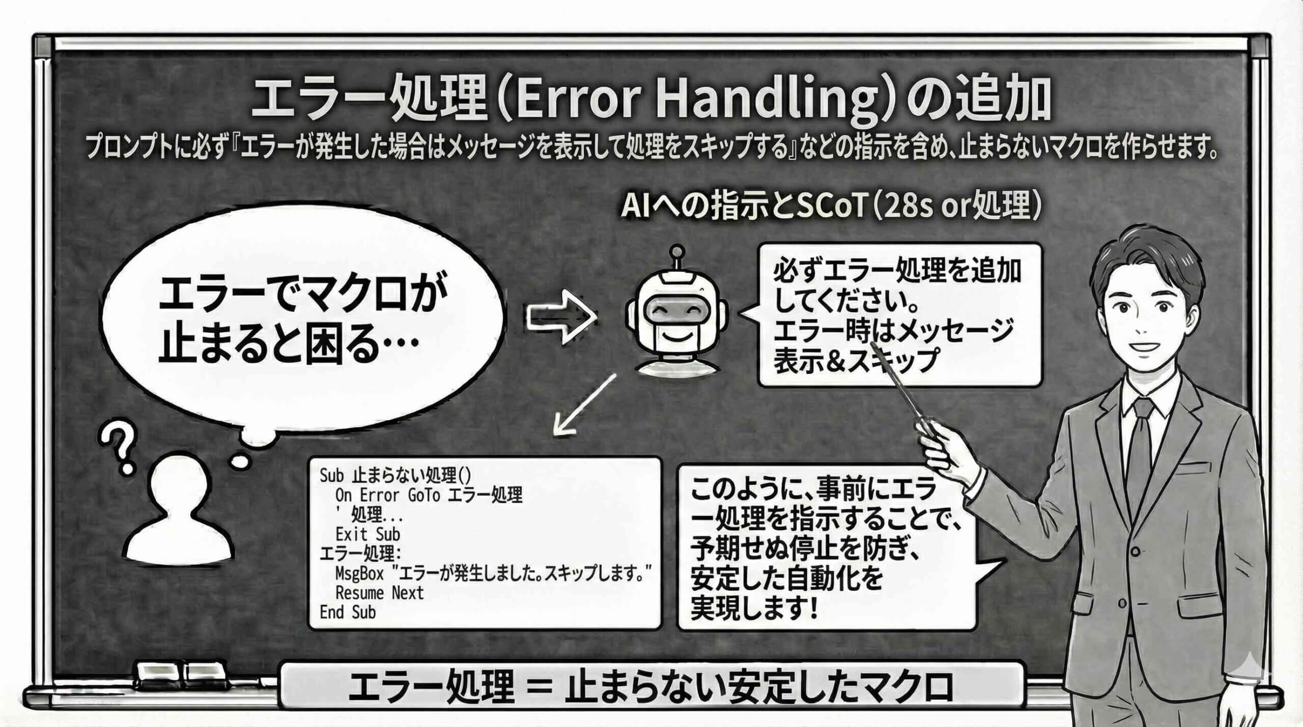 エラー処理（Error Handling）の追加 を解説している男性