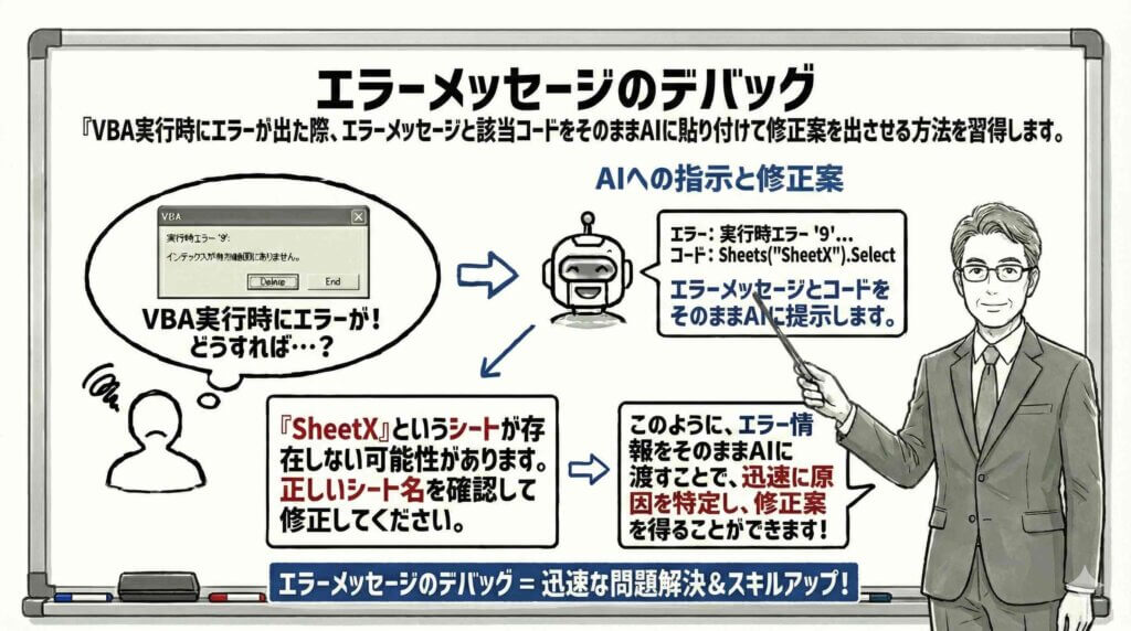 エラーメッセージのデバッグを解説する男性