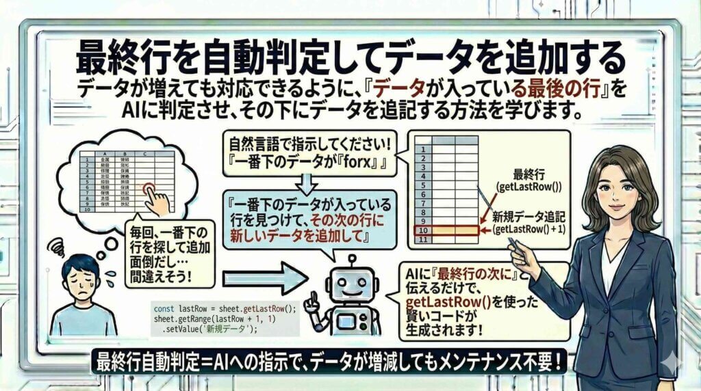 最終行を自動判定してデータを追加するを解説している女性